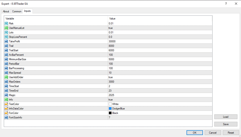 IS BTTrader EA Review
