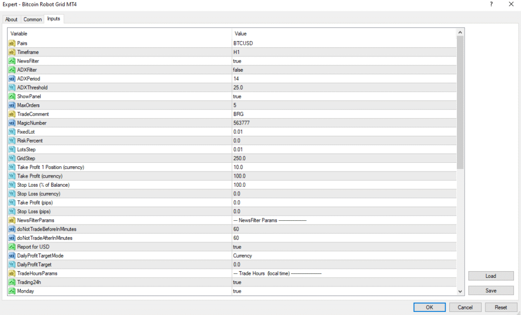 Bitcoin Robot Grid MT4 Review