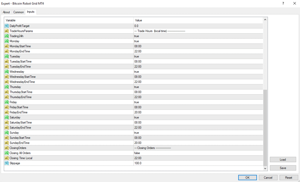 Bitcoin Robot Grid MT4 Review